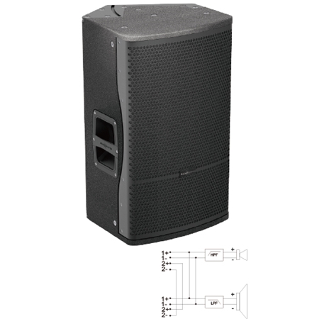 AUDIOCENTER | PF15+ MKII90 / PF15+ MKII60